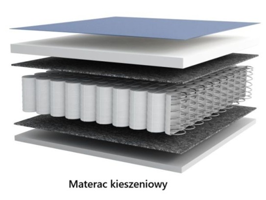 Łóżko kontynentalne ze schowkiem i materacem 140x200 KOPENHAGA 2